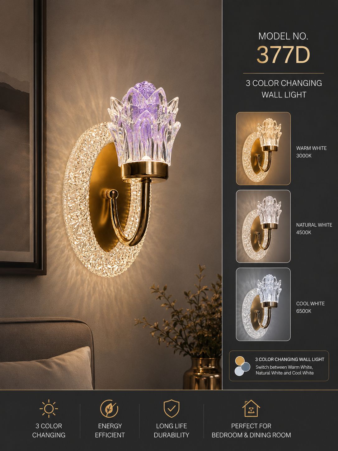 LED Wall Light
